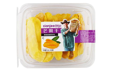 食品安全警示 某品牌水果制品查出問(wèn)題，蔬菜零售亦需警惕